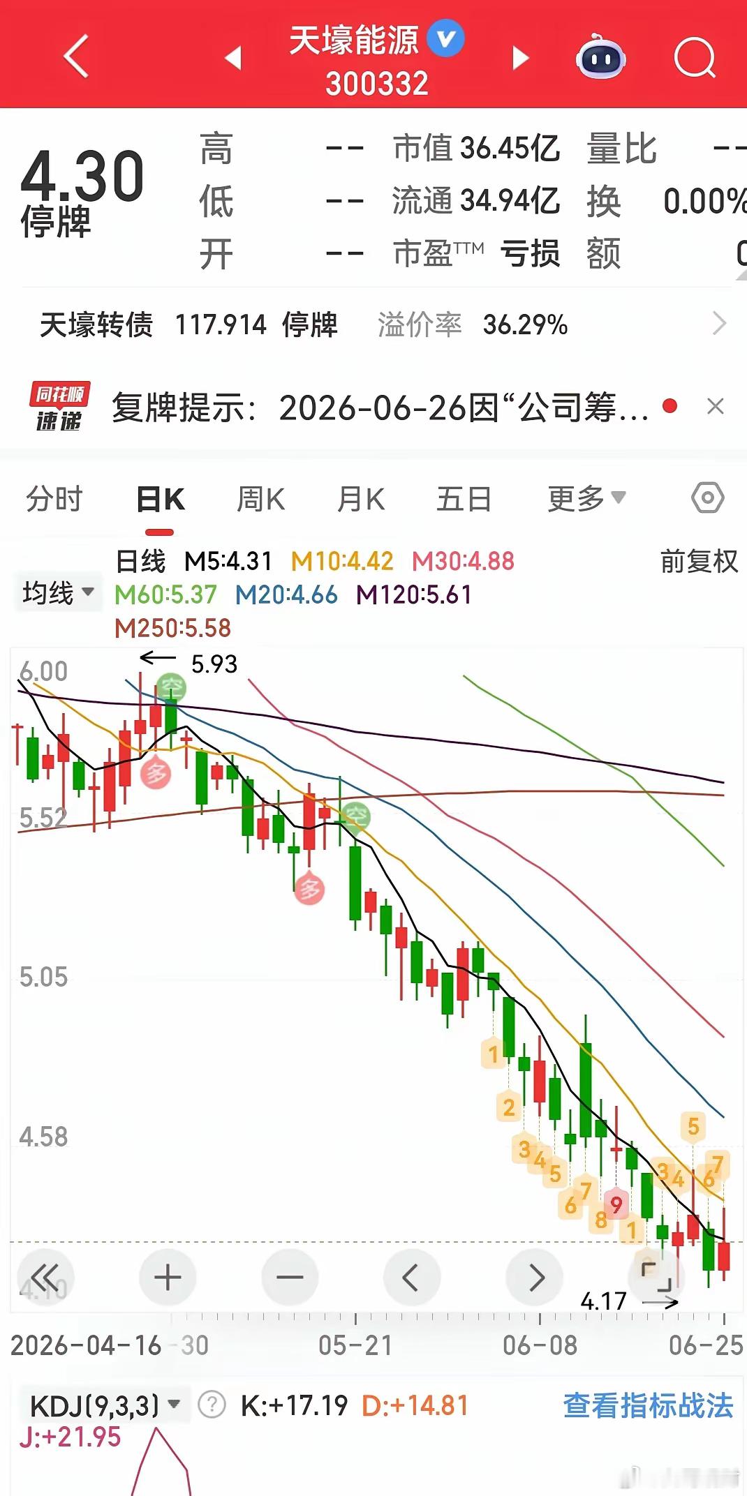 7月8日晚间沪深上市公司重大事项公告汇总来啦一、先说几个大动作的公司（品大事）·