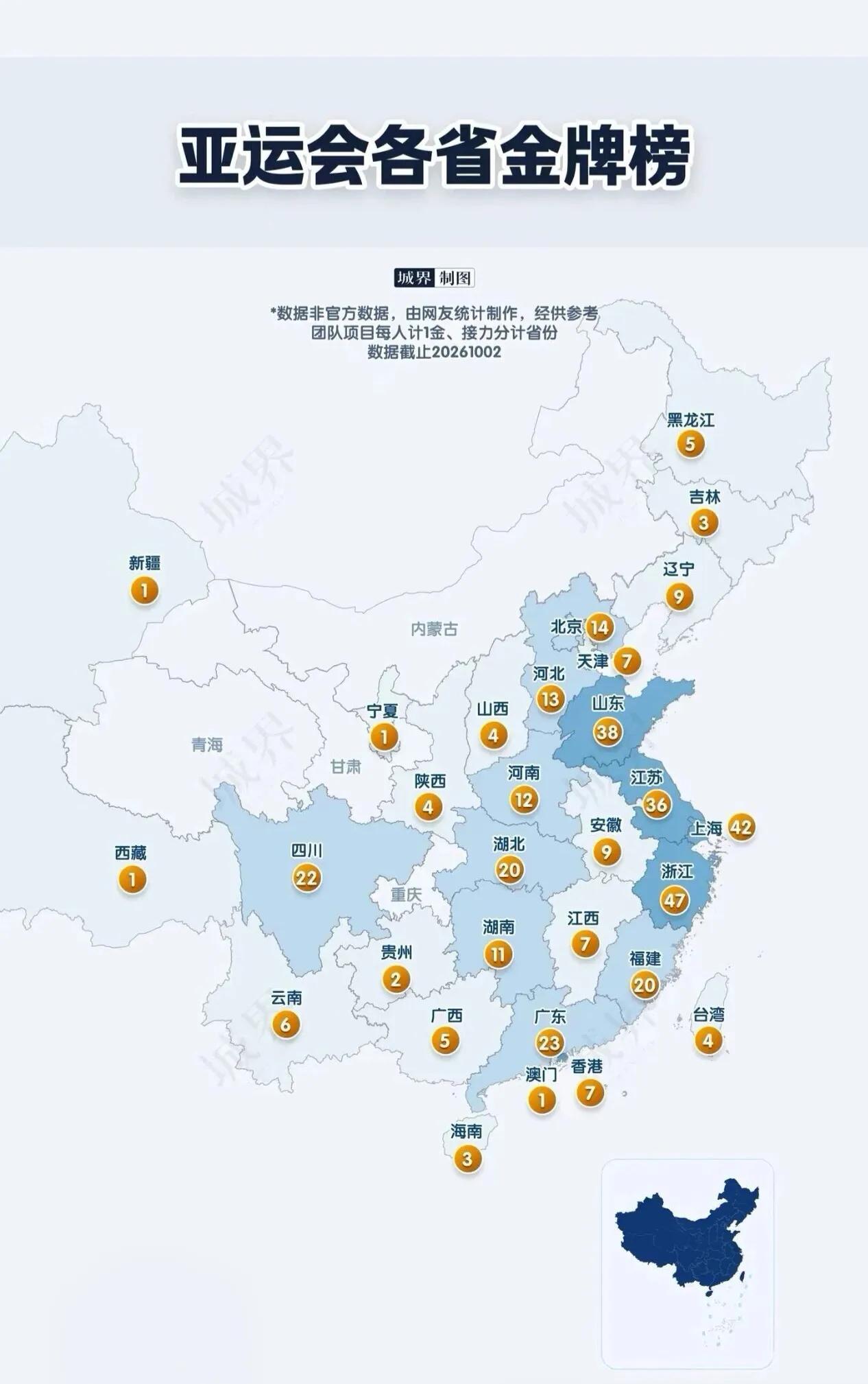炸了！中国亚运奖牌第一省，竟不是广东，而是浙江！
2026爱知·名古屋亚运会即将