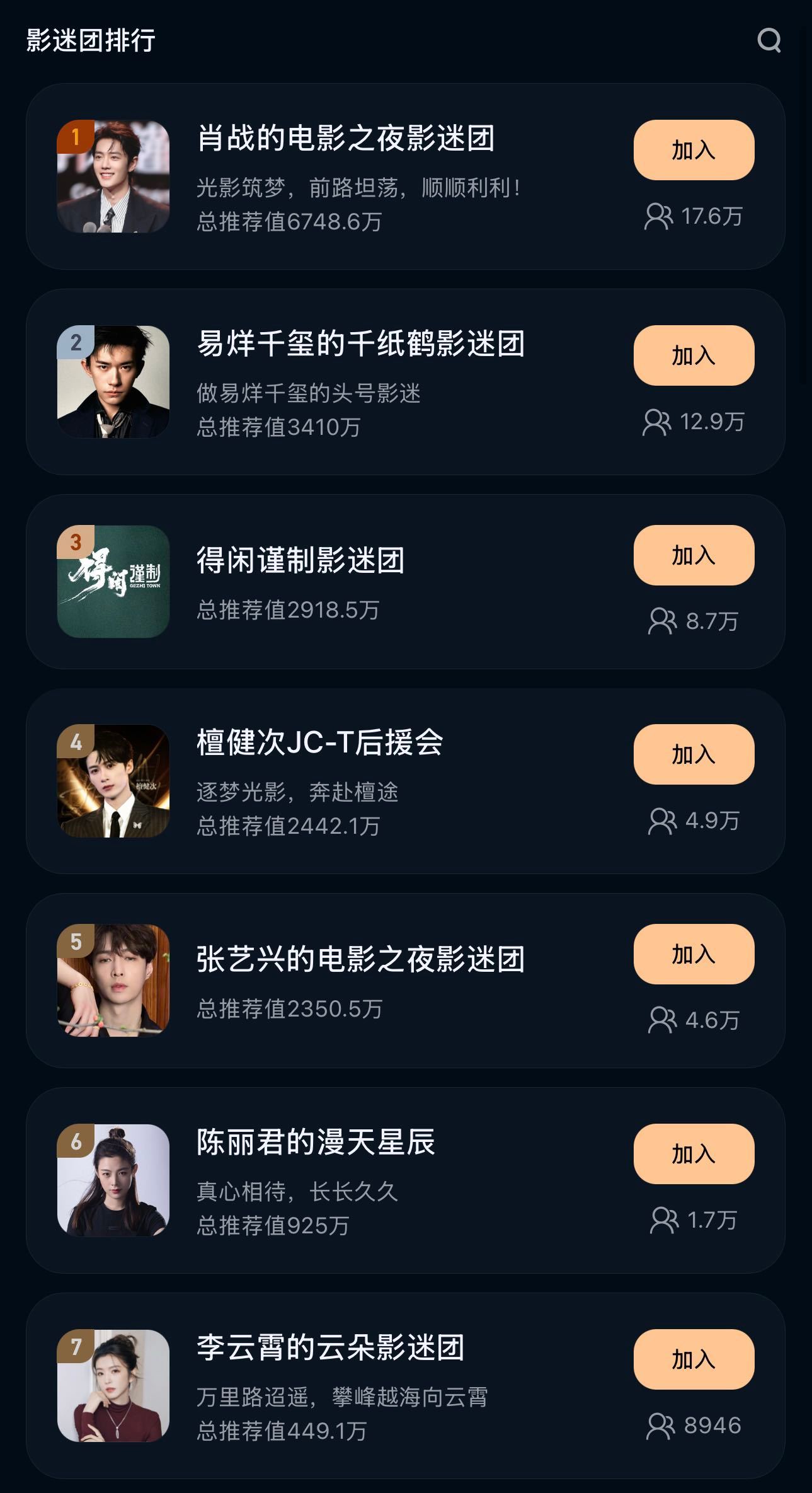得闲谨制 全场唯一没五官的选手“得闲谨制影迷团”在微博电影之夜影迷团推荐值排行第