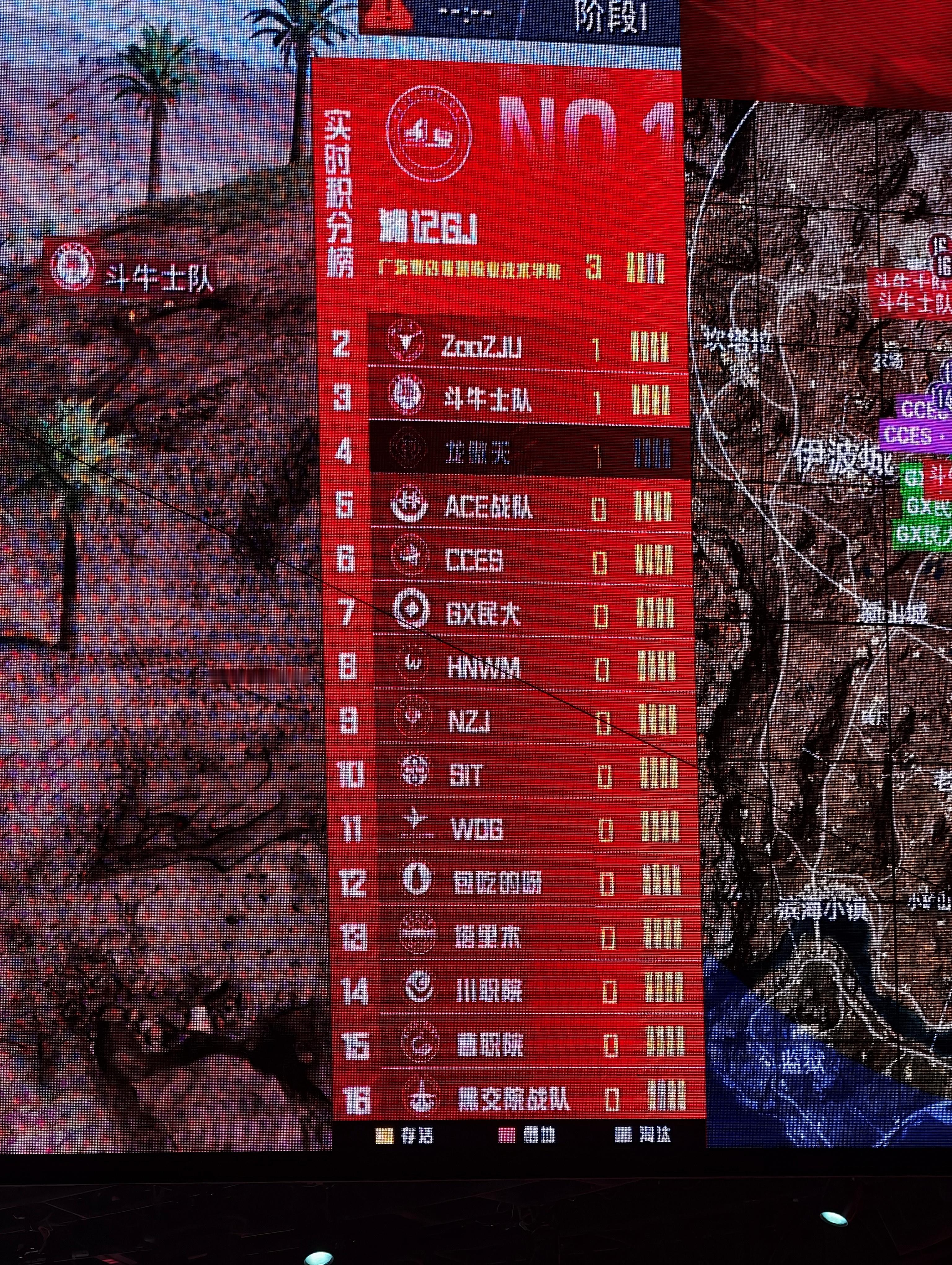 龙傲天率先出局[允悲][允悲][允悲][允悲][允悲]一加杯  ​​​