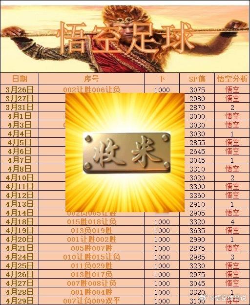 昨日方案又成功拿下，恭喜同路跟上的兄弟们！挪超 博德闪耀VS斯达欧罗巴杯 诺丁汉