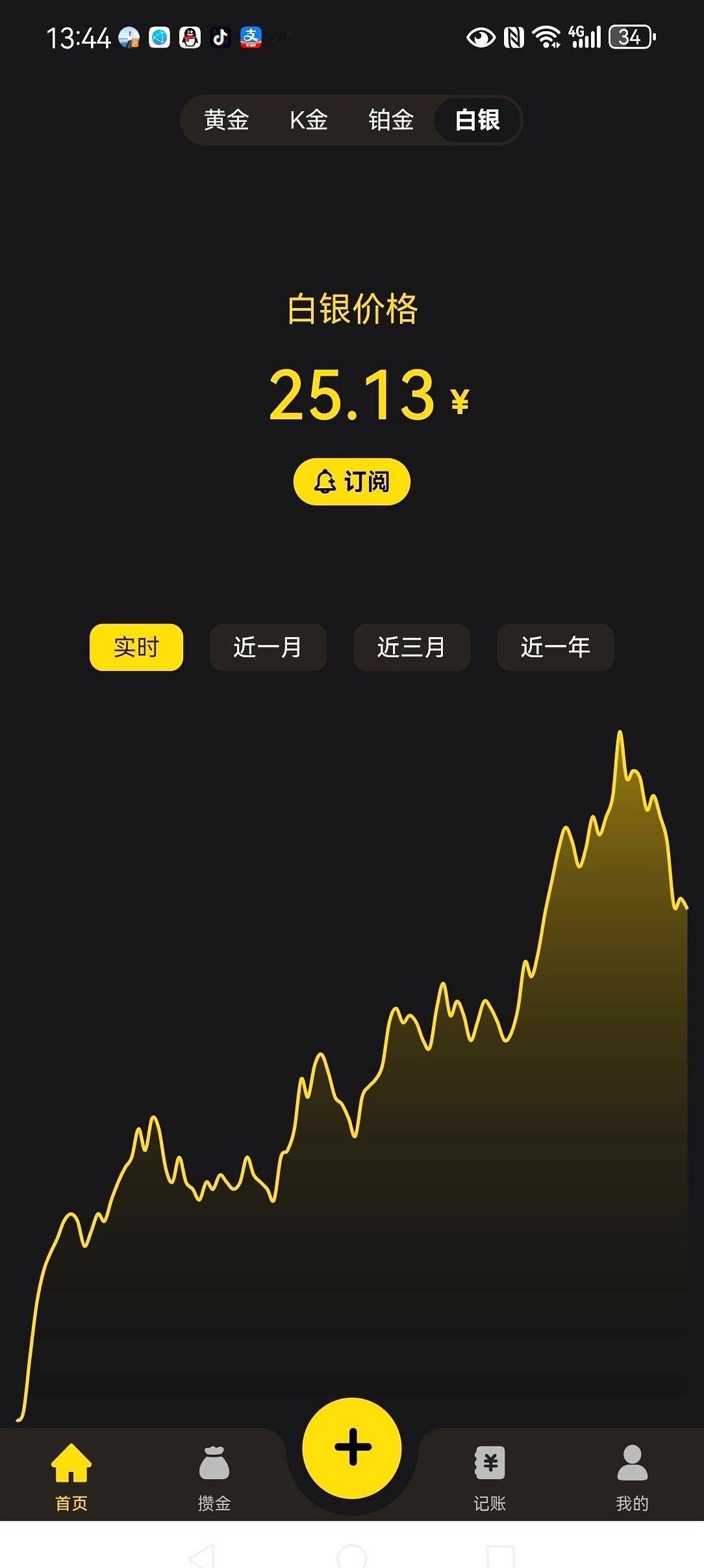 前晚刚下单，花1350块买的50克白银，昨天早上我就后悔了。
手机往床上一扔，我