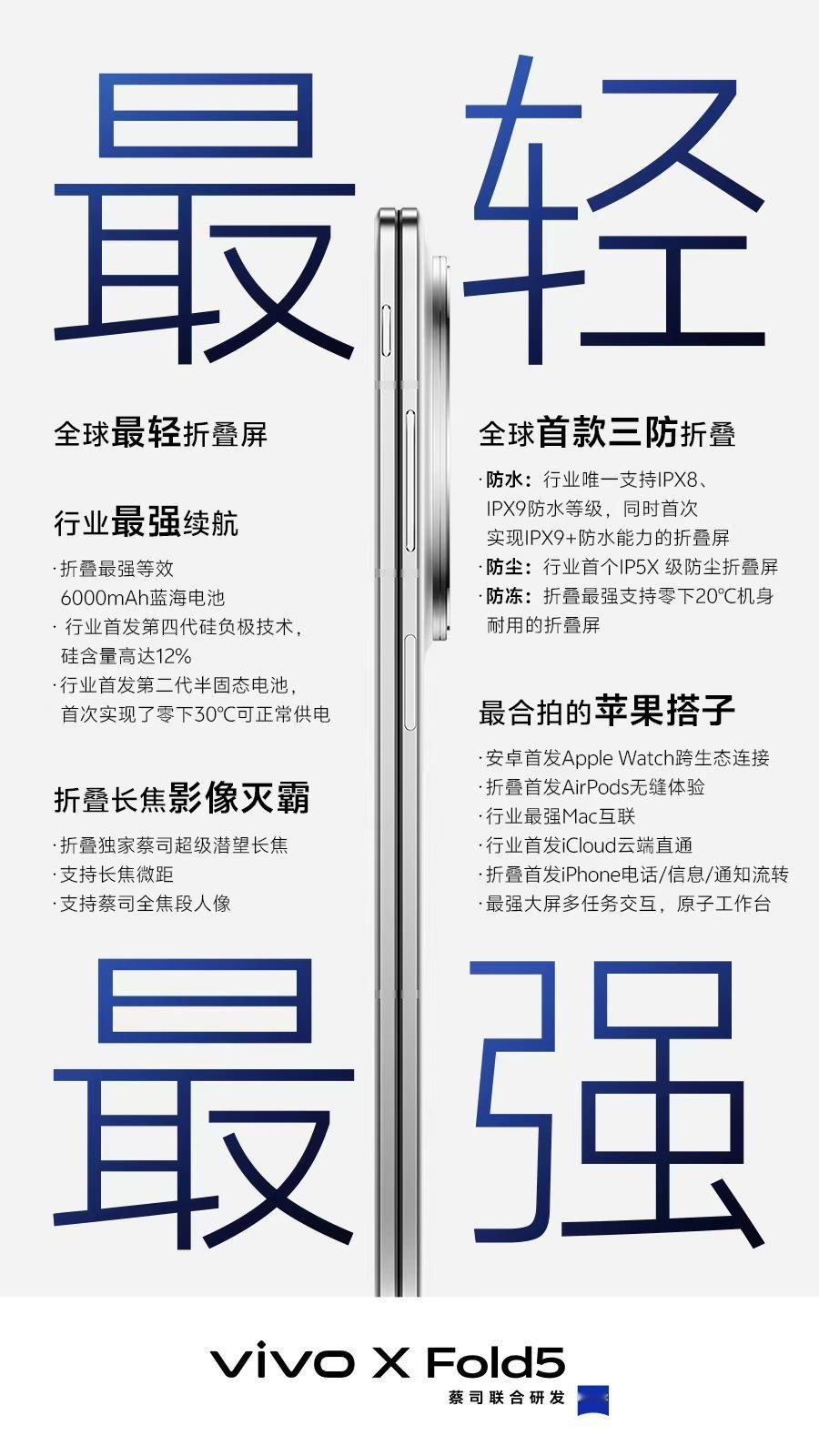 蓝厂的大折子vivo Ⅹ  Fold5很轻很强 ​​​
