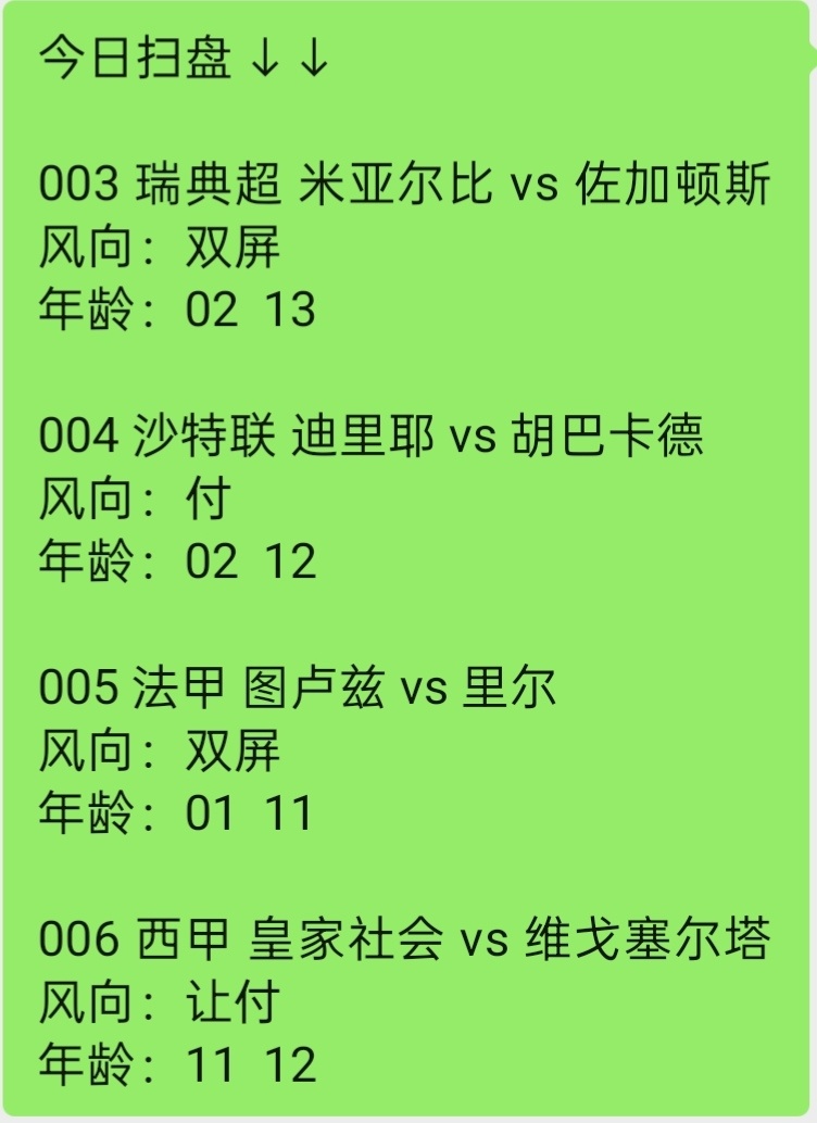 话不多说，大吉今日作业↓↓003 瑞典超 米亚尔比 vs 佐加顿斯风向：双屏年龄