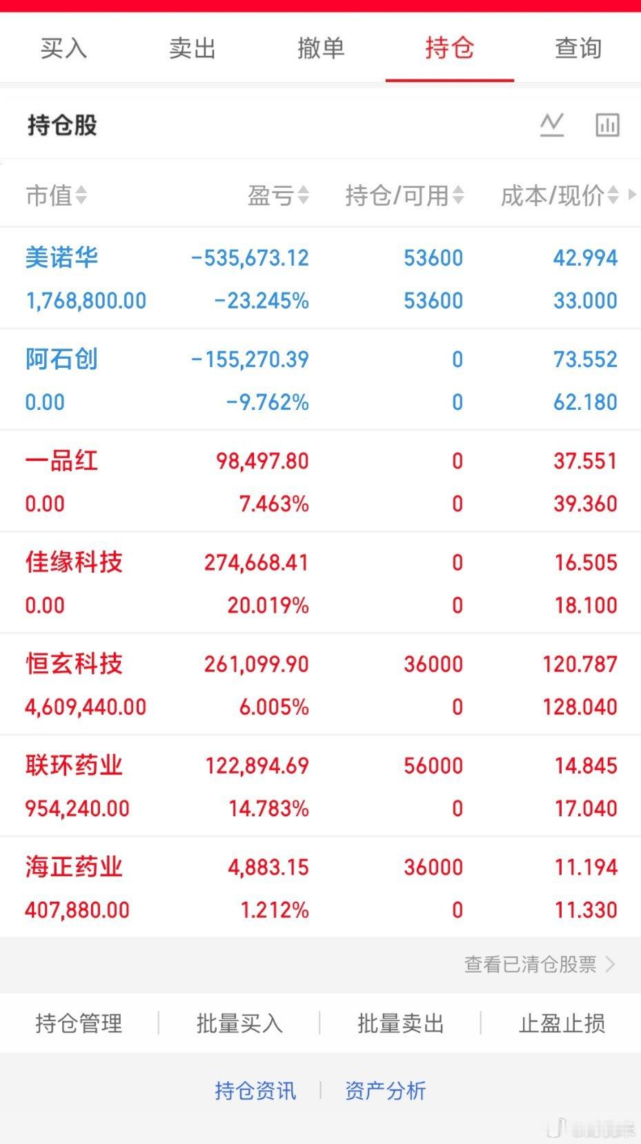 冰火两重天，看到不少股友心态崩溃，想起这段话深有感触。自己不醒悟，他人如何渡；自