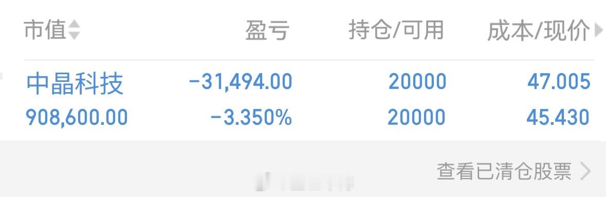 中晶耐心持有，不骄不躁，静待花开终有时 