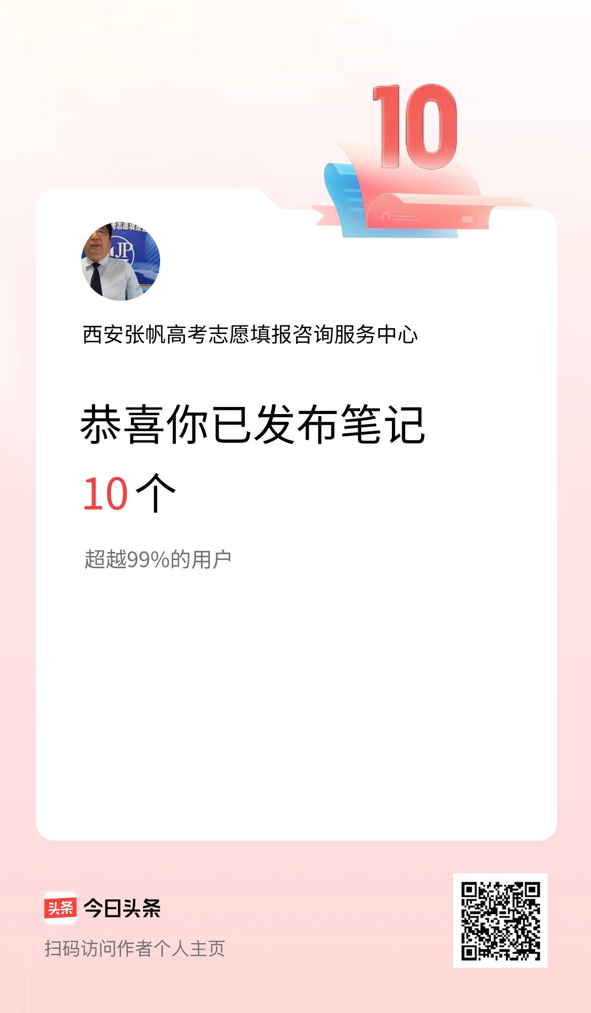 我在头条累计投稿笔记10个