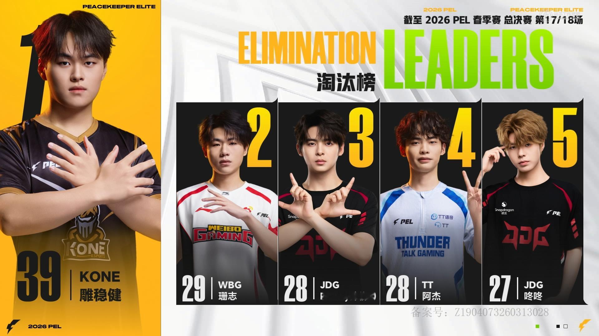 JDG咚咚6淘汰MVP 收官对局手感直接拉满，咚咚拿下六杀强势斩获单局MVP，操