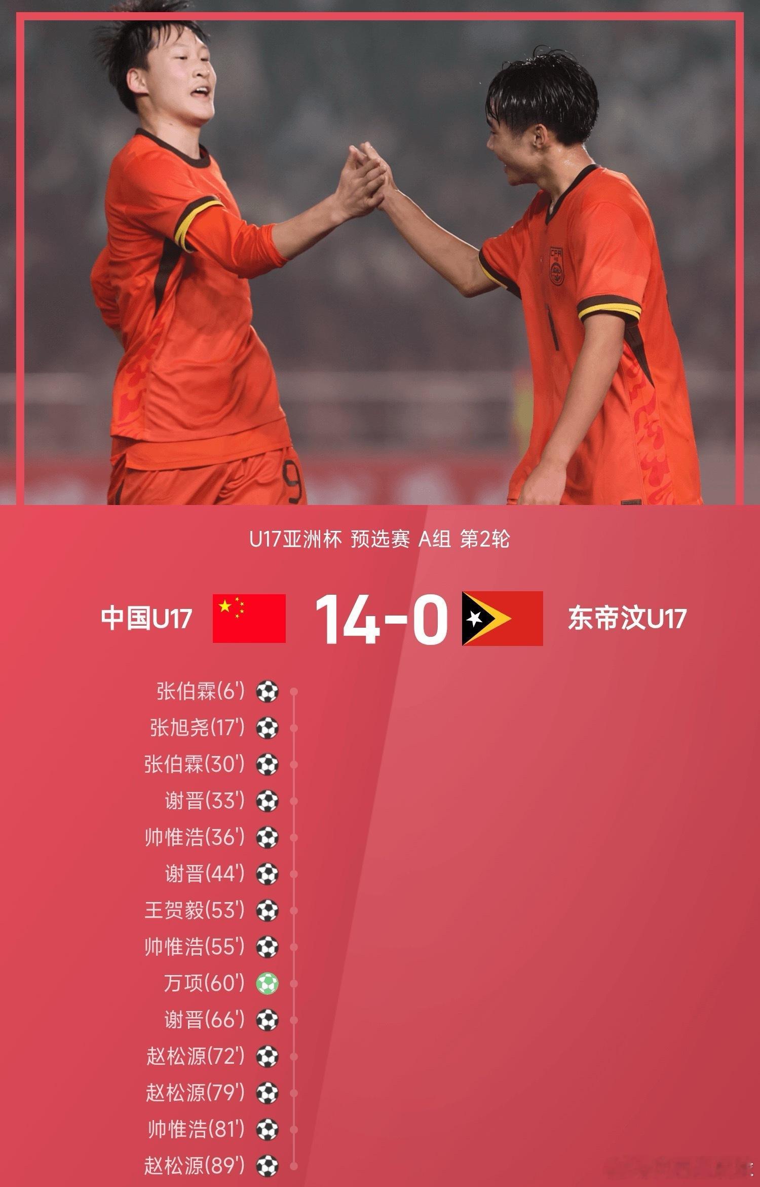 残暴！U16国足14-0东帝汶U16谢晋、帅惟浩、赵松源戴帽，7人破门 11月2