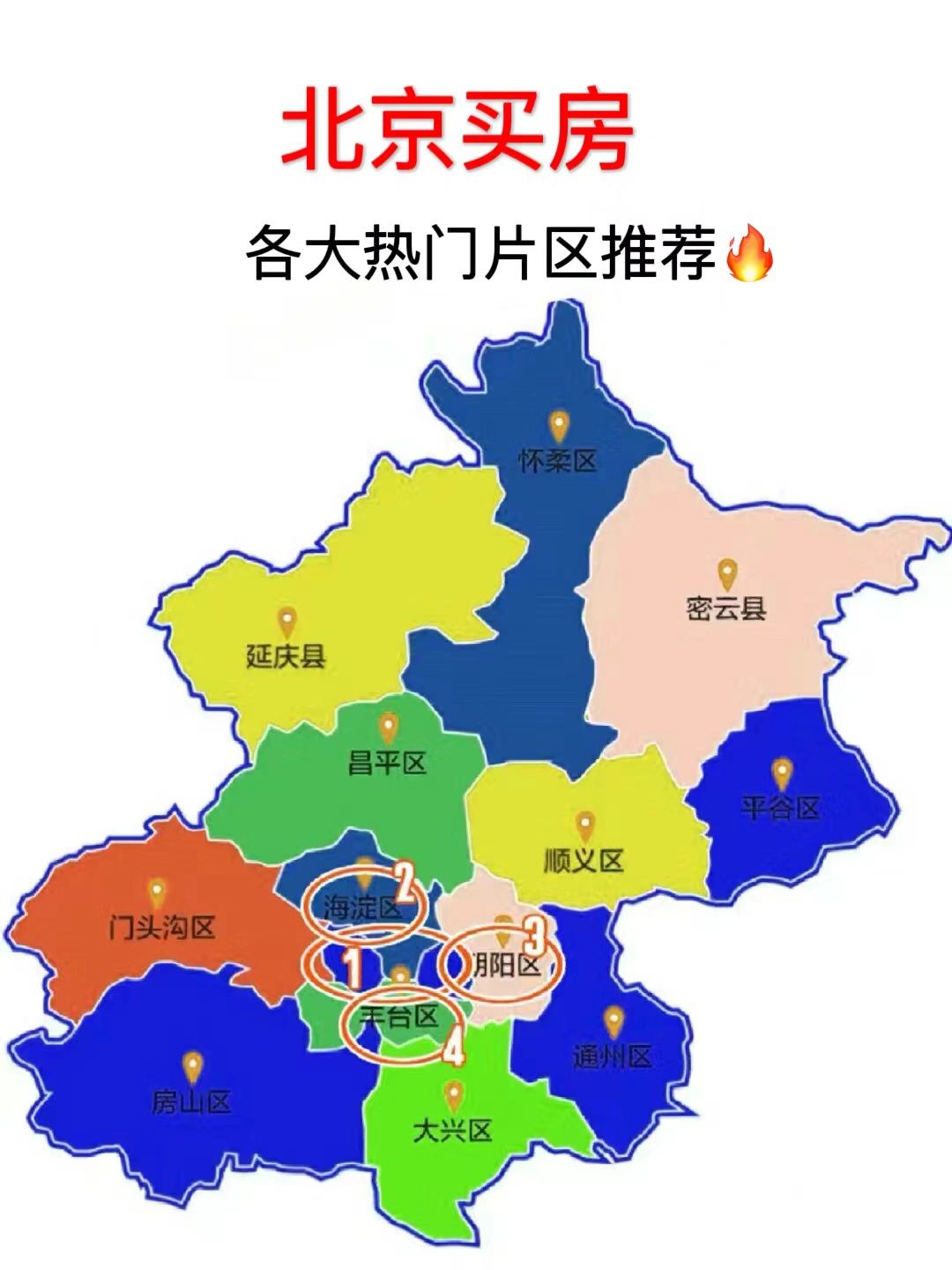 北京买房各大热门片区推荐🔥