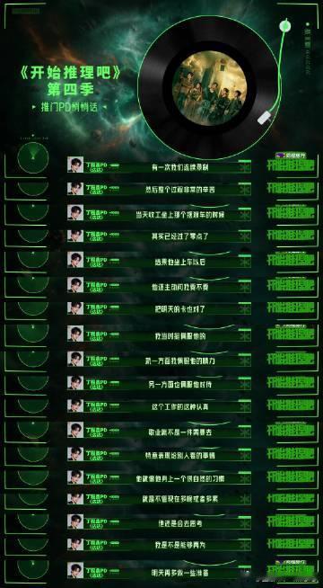 丁程鑫开推pd对丁程鑫的评价 有聪明头脑，更有柔软内心，胜负心适度，待人永远包容