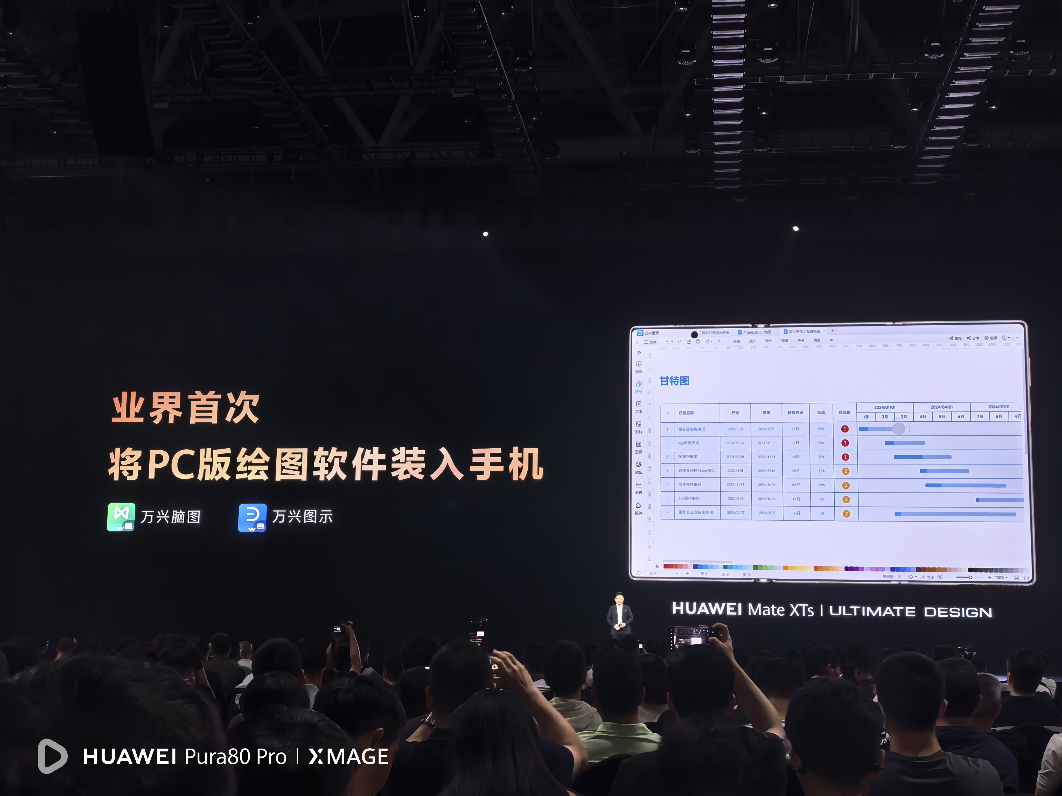 “买三折叠就是为了装 X 的”，这么说也没错，不过配了手写笔再加上一系列 PC 