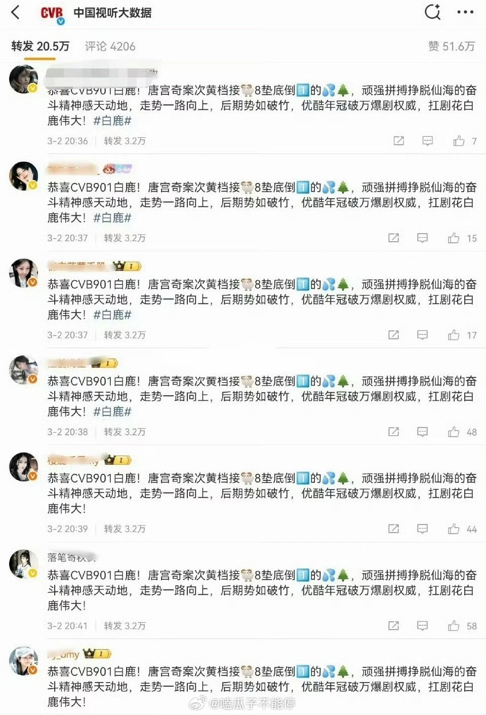 白鹿的《唐宫奇案》和杨紫的《生命树》不是一个类型的剧吧