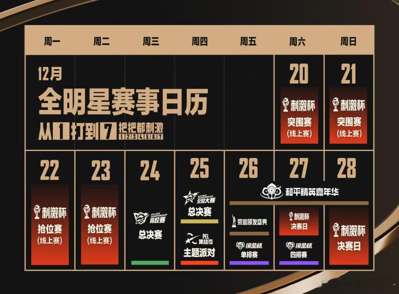 PEL刺激杯赛程 PEL公布刺激杯赛程。和平精英职业联赛