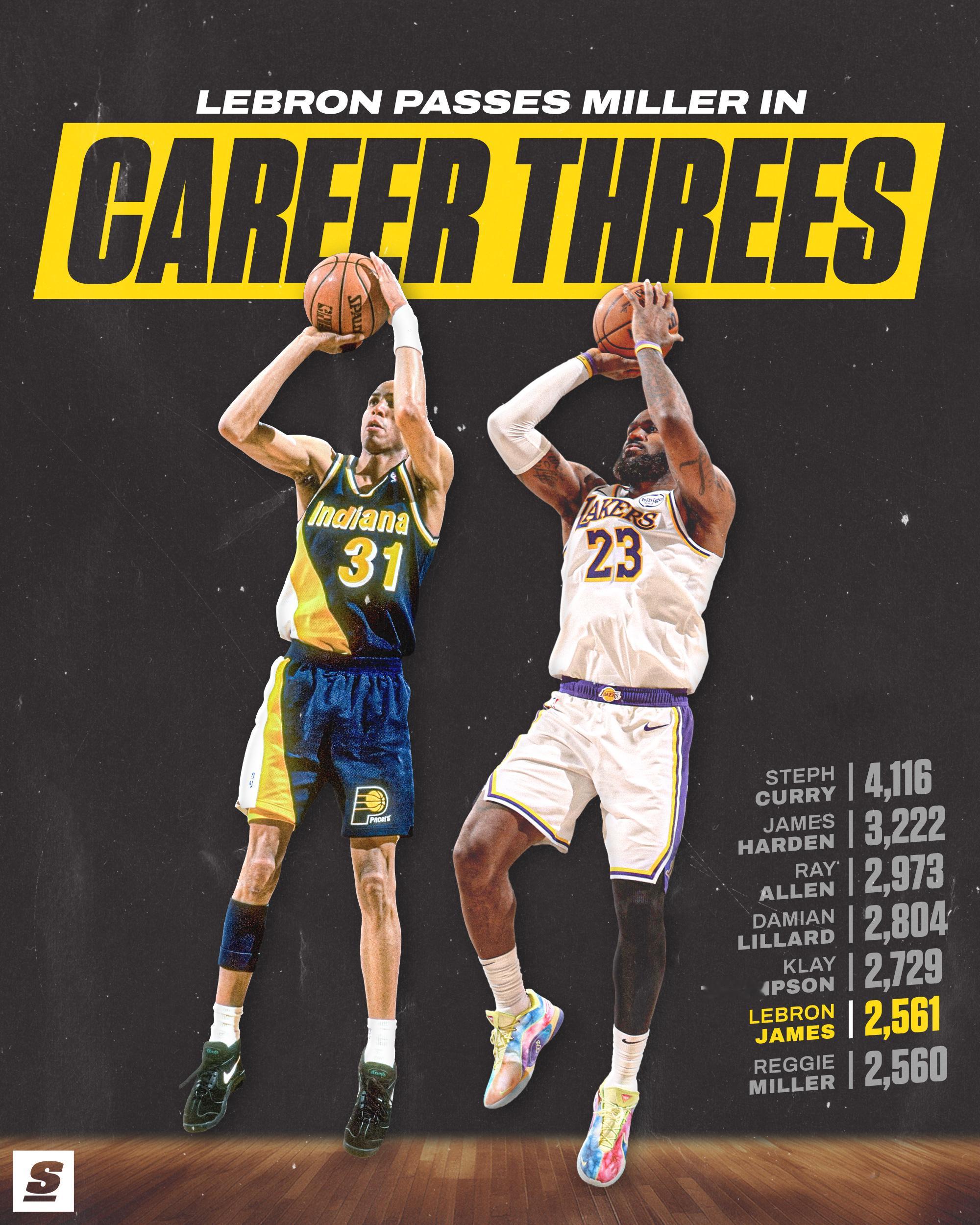 三人20+全场140分这就是最好的比赛，全民皆兵老詹稍稍出力 夫妻双核驱动还有艾