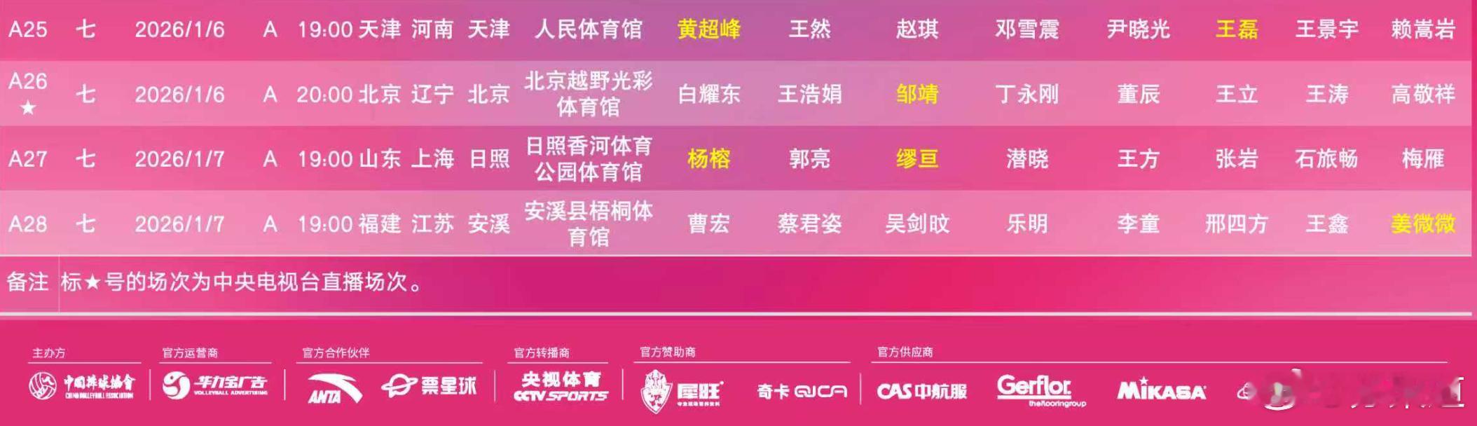 排超联赛2025-2026中国排球超级联赛常规赛第7轮赛程 2026年1月6日1