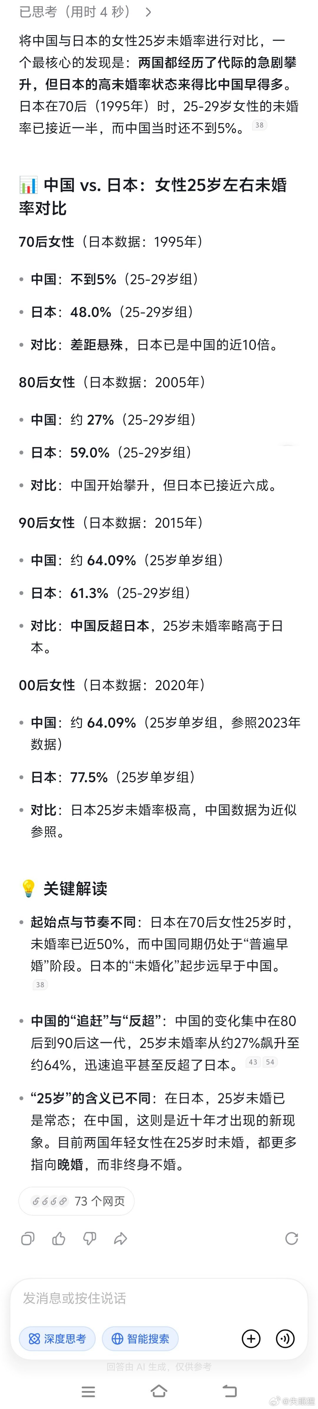 日本70后女性的终身未婚率是远大于中国70后女性的，但是25-29年龄段的未婚率