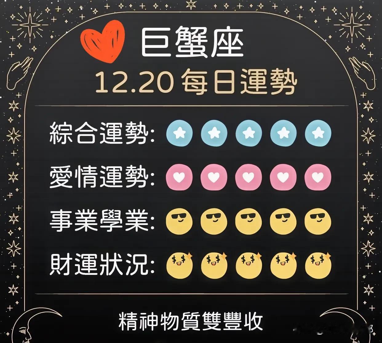 这么好的一天
精神物质双丰收


今天巨蟹宝