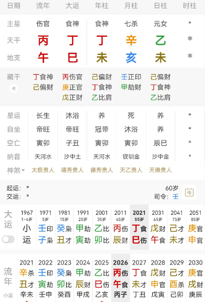 文旅局回应那英临时加唱弯弯的月亮 去年写过那英的，那英是乙未日柱，大运是丁巳食伤