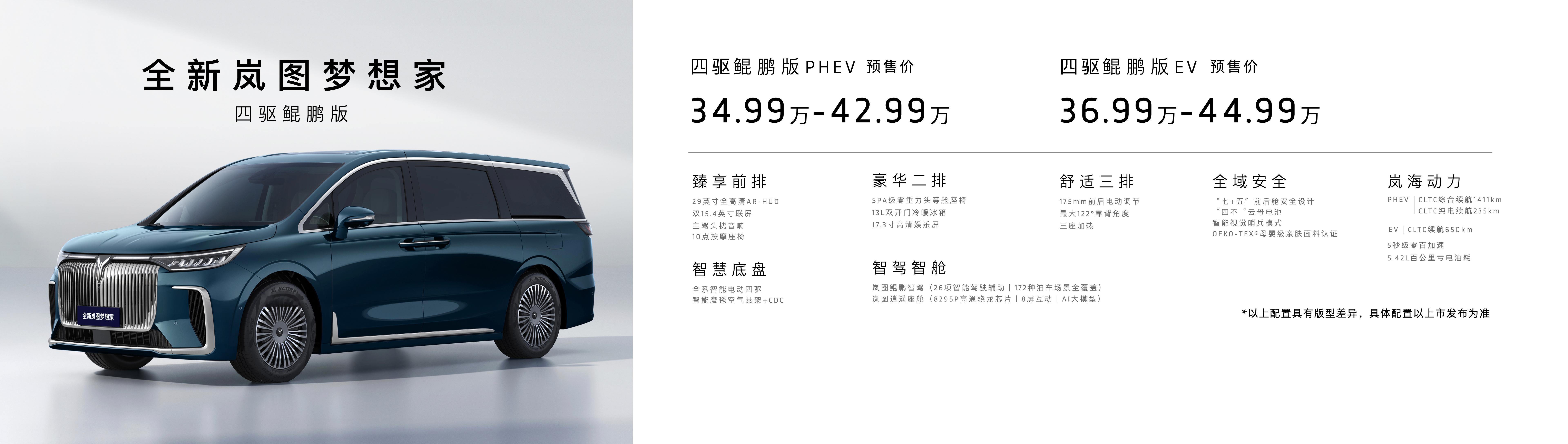 梦回神雕侠侣，全新岚图梦想家开启预售。两个系列两套动力：插混鲲鹏版：34.99~