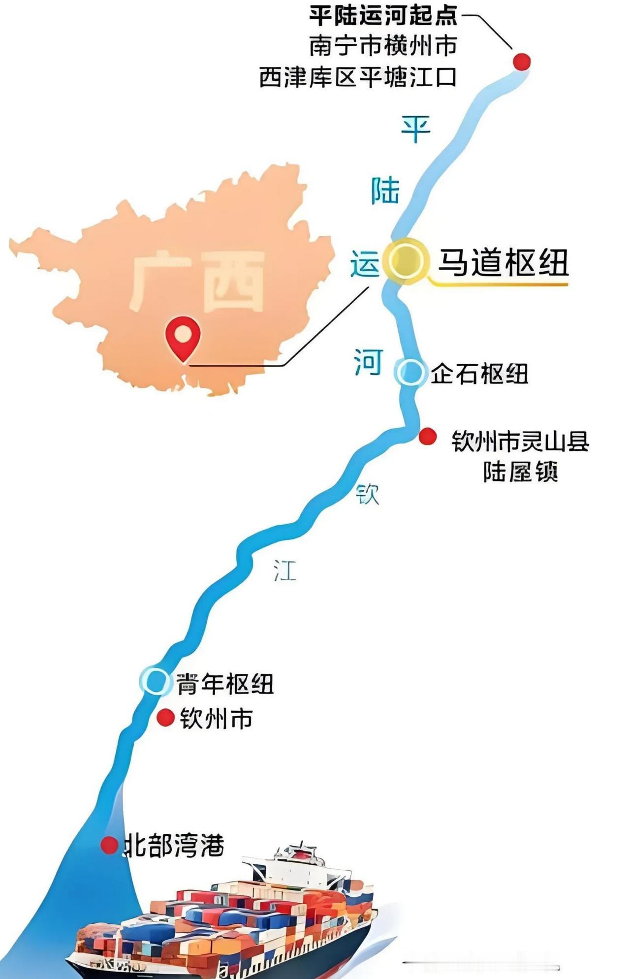 9月16日平陆运河正式通航。千万不要小看平陆运河仅仅是一条134公里长的人工河道