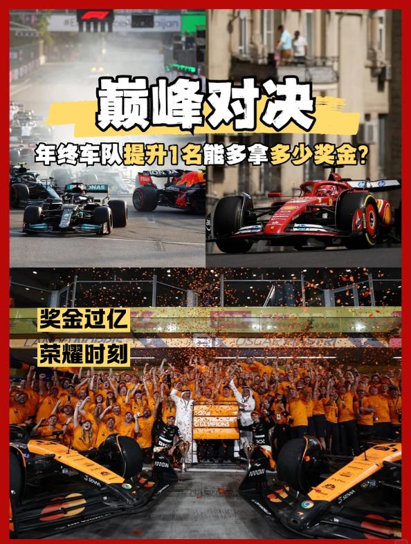 深扒 F1 积分与奖金逻辑：每 1 分，都是几百万美元的战争💰
很多人以为 F
