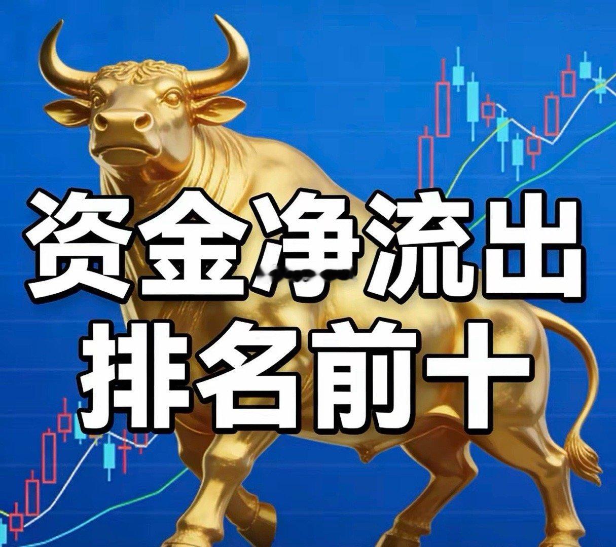 1月28日主力资金净流出前十1. 300058 蓝色光标：最新20.36，跌幅8