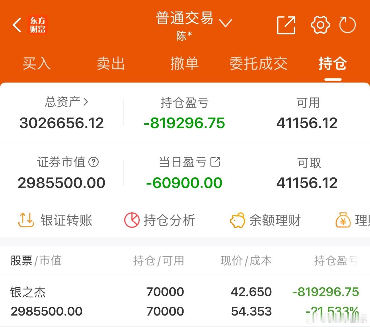 50w实盘挑战一年做到300w（第326天）总资产：302.6万收益：-6090
