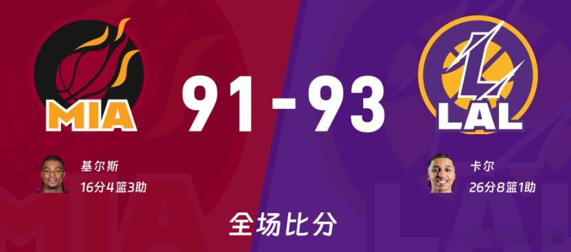 湖人vs火热 加时湖人险胜热火北京时间 7 月 6 日加州经典夏季联赛，湖人对阵