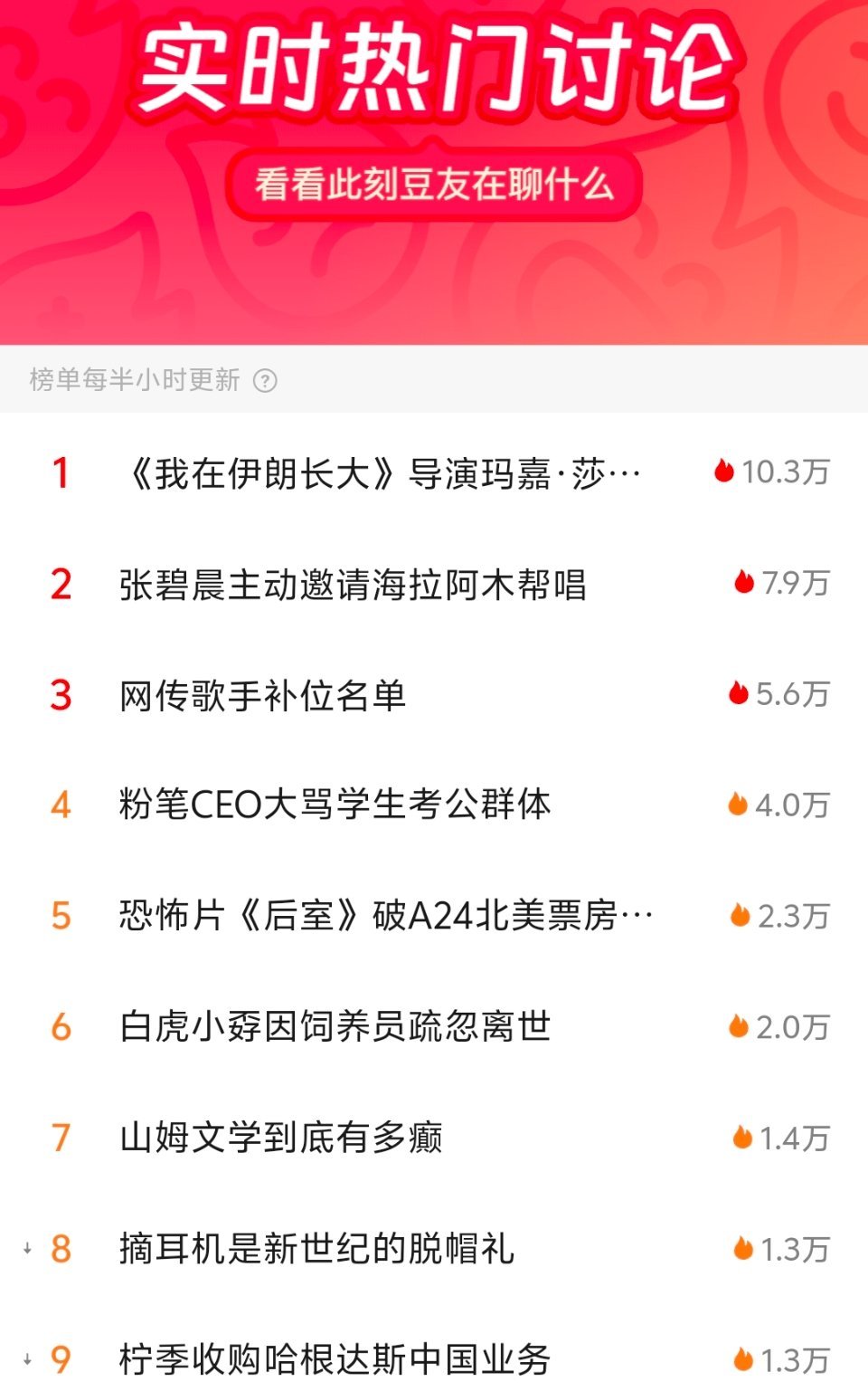 豆瓣道歉，给阿木木名字打错了