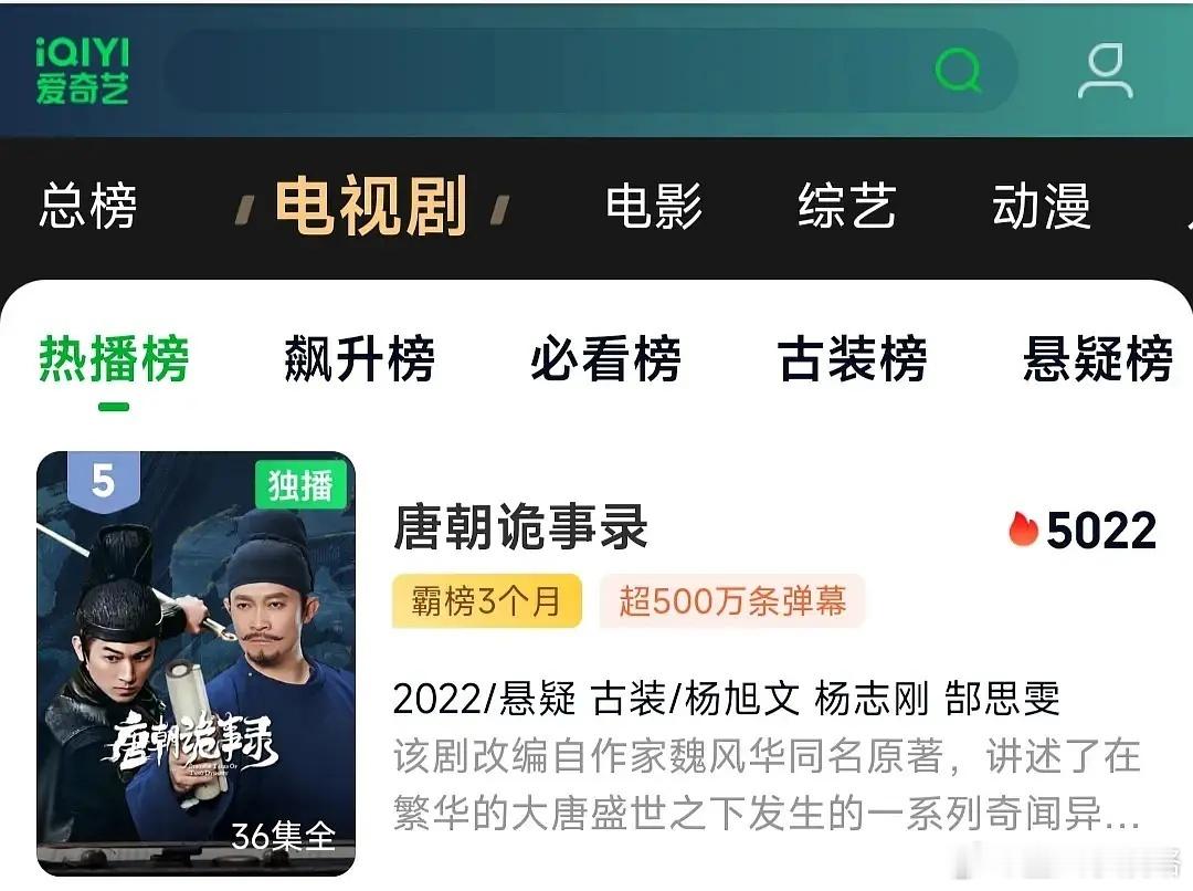 无人在意，我们唐诡1热度已经破5000了唐诡二首播6000打底吧，先踩踩唐诡 ​