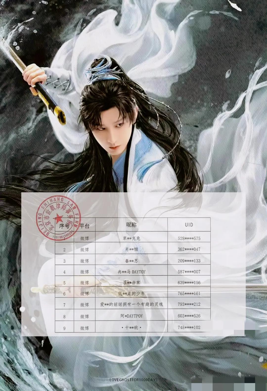 都去查查吧，
这些对《赴山海》抹黑的账号，有惊喜等着你们呢。

不是阴谋论哈，