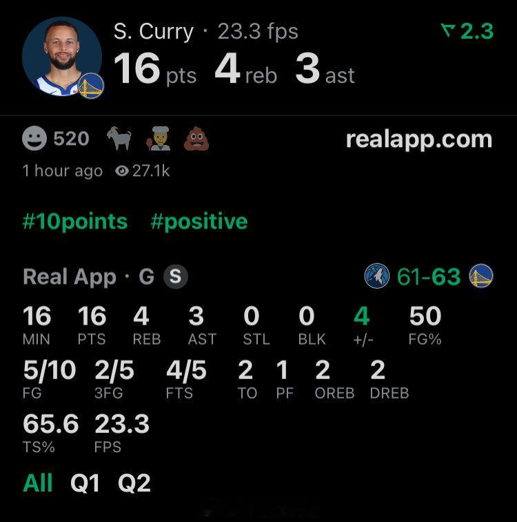 复出战半场16分3助攻，你永远可以相信库里森林狼vs勇士