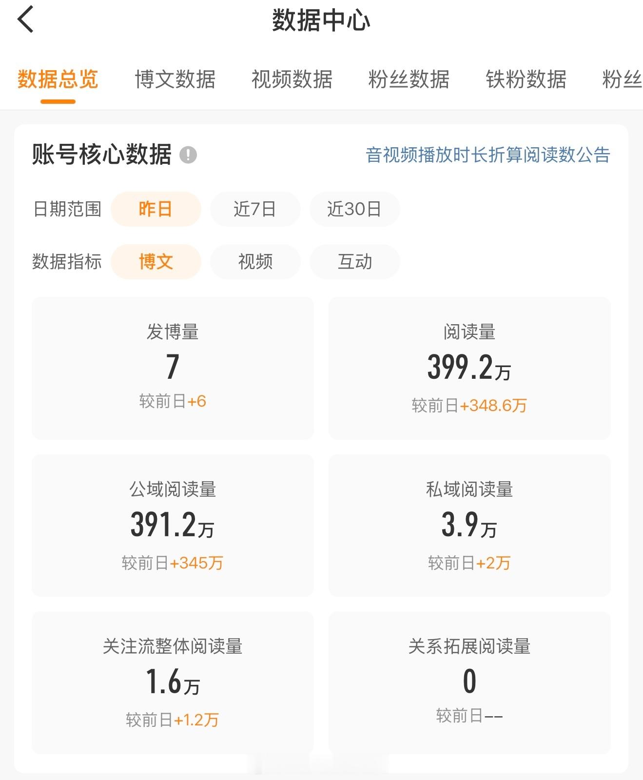 嘿嘿 