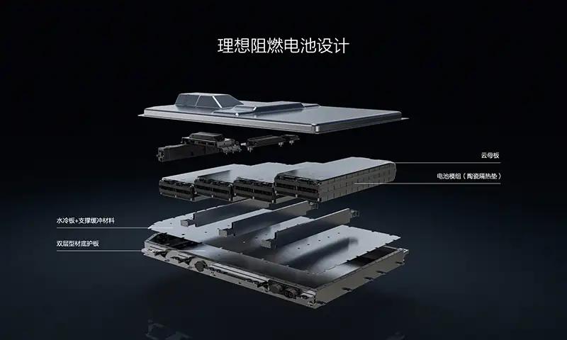 中国为什么要砸重金猛攻新能源车？

实话实说，环保只是个幌子，石油也不过是个借口