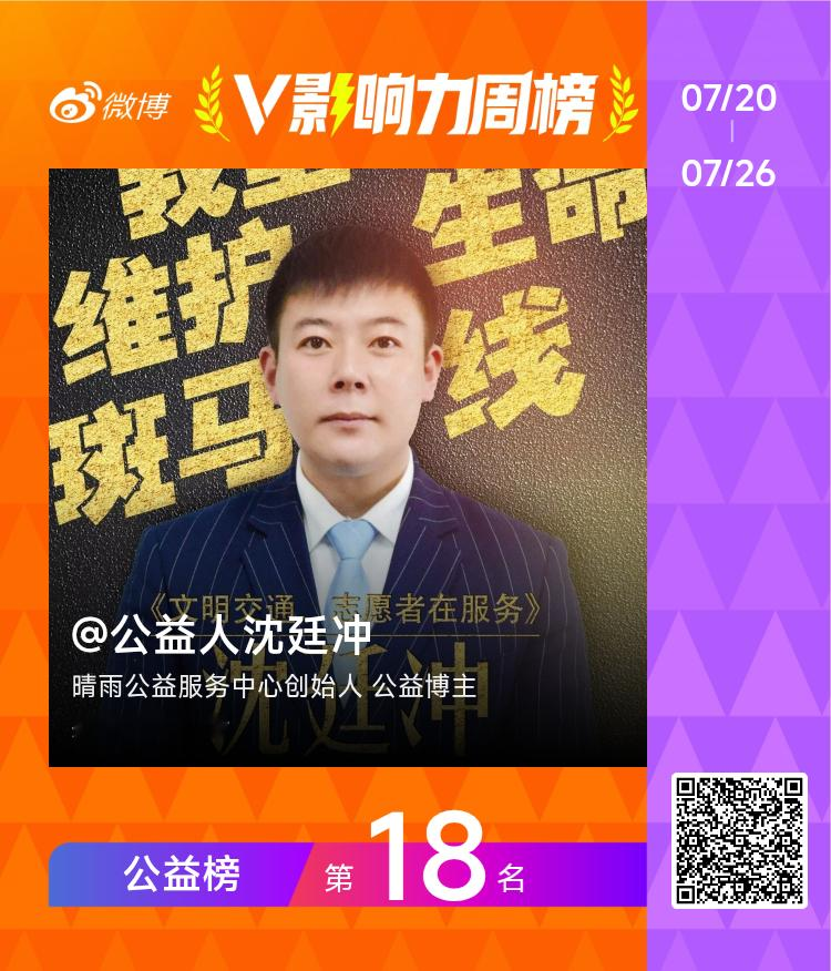 【V影响力榜 2026年第30周】「公益周榜」揭榜啦！恭喜点此查看完整榜单网页链
