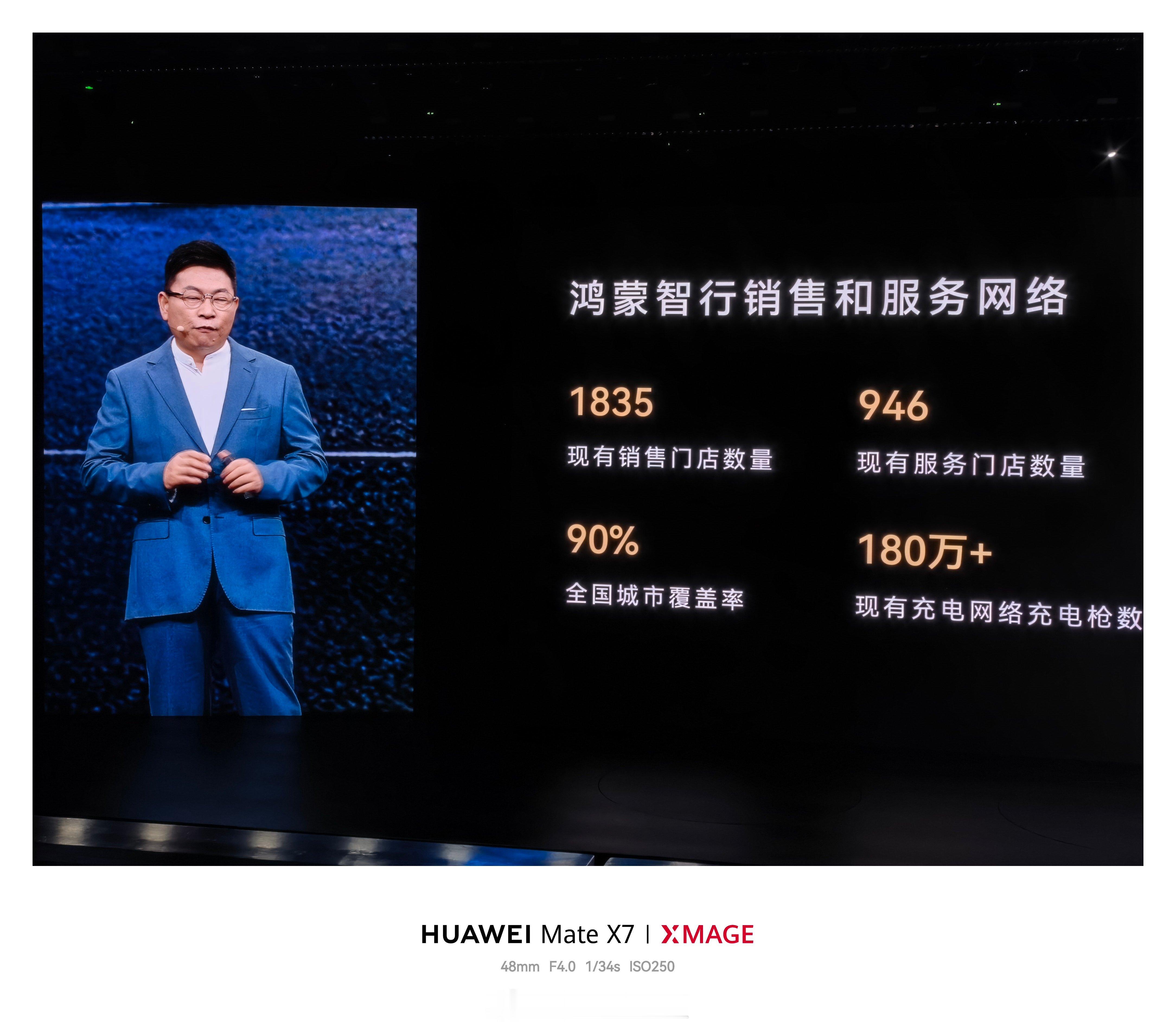 鸿蒙智行春季新品发布会 讲产品之前，先讲技术。注意一下，有越野技术了，预示了即将