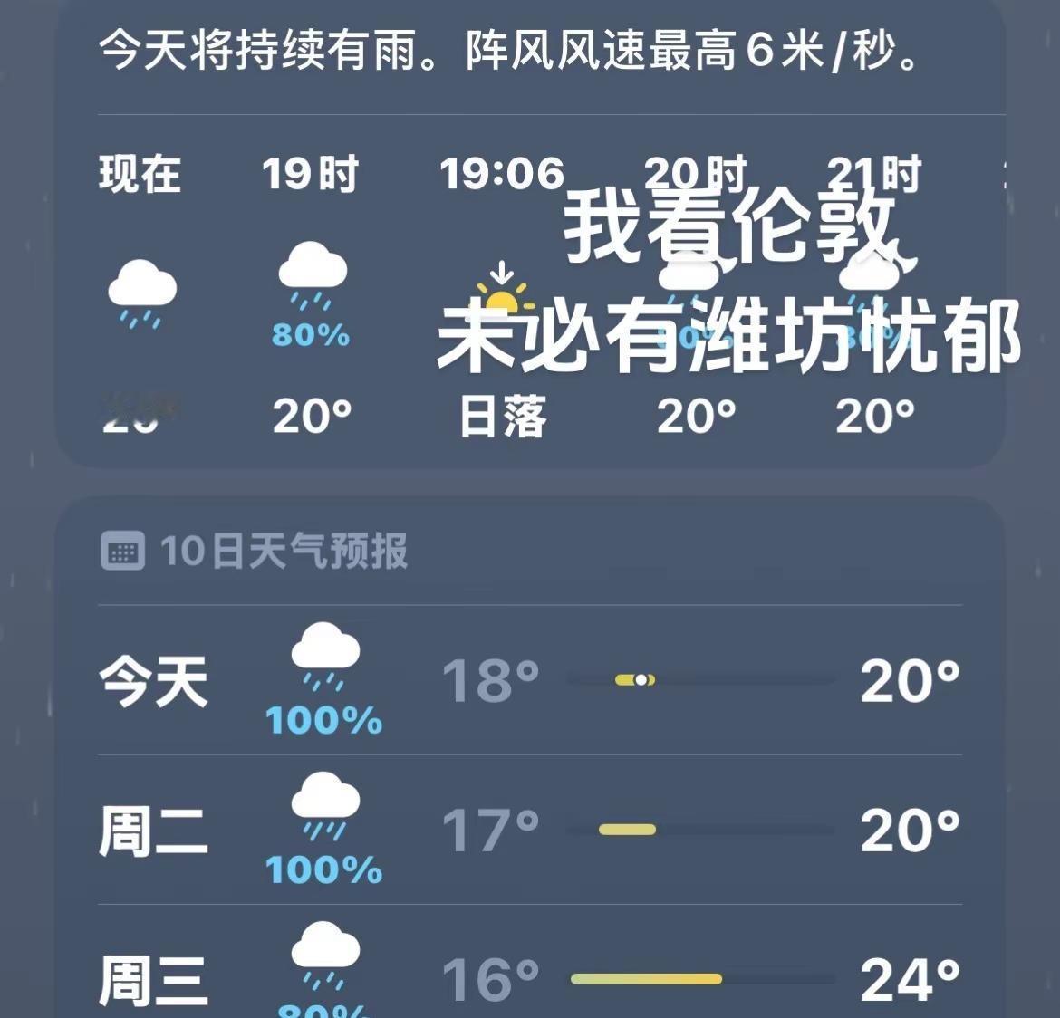 我看伦敦未必有山东潍坊忧郁天气预告 下雨天