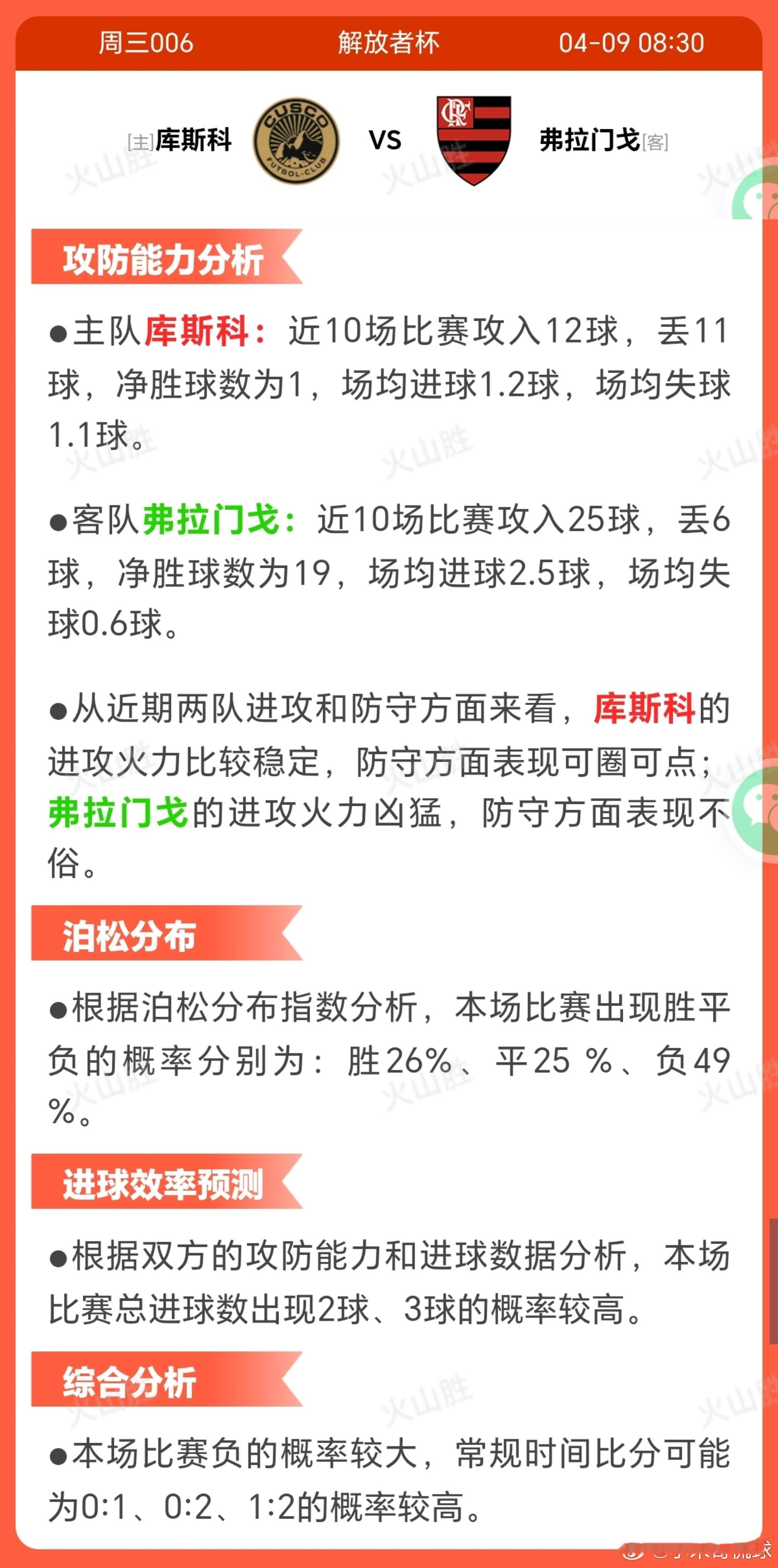 3006-库斯科VS弗拉门戈库斯科近10场4胜1平5负，状态呈现波动。 中场核心