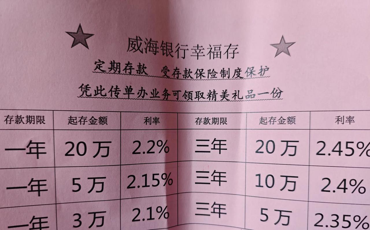 昨天银行打电话说一笔存款到期了
让抓紧转存
接到消息是马上要降息了
去了其他银行