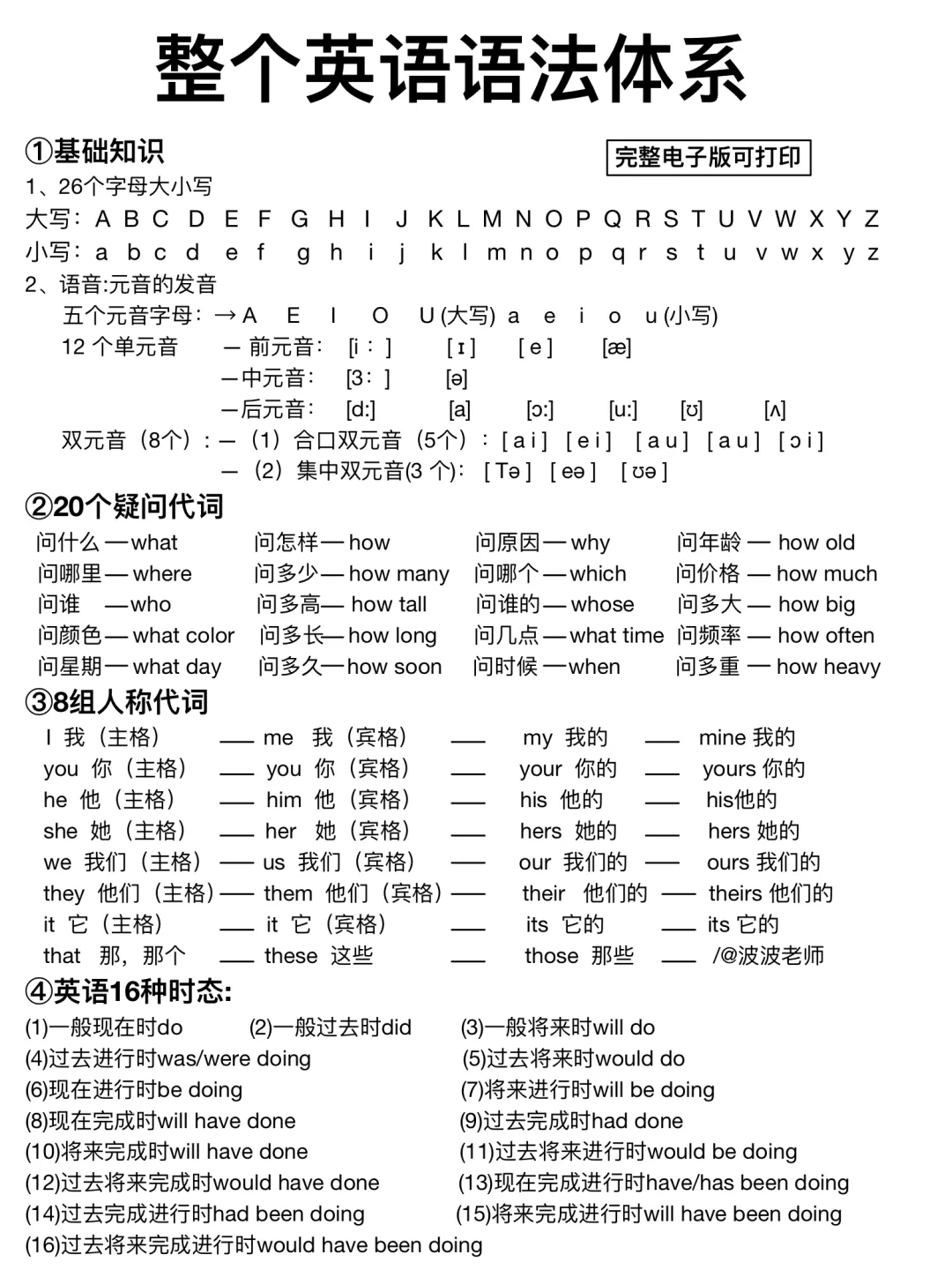 我悟了！初高中英语语法体系！一篇吃透！