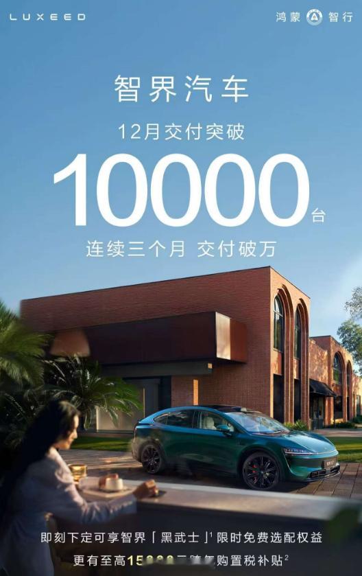 恭喜智界 呀，12月交付突破10000台，连续3个月交付破万~未来可期汽场全开新