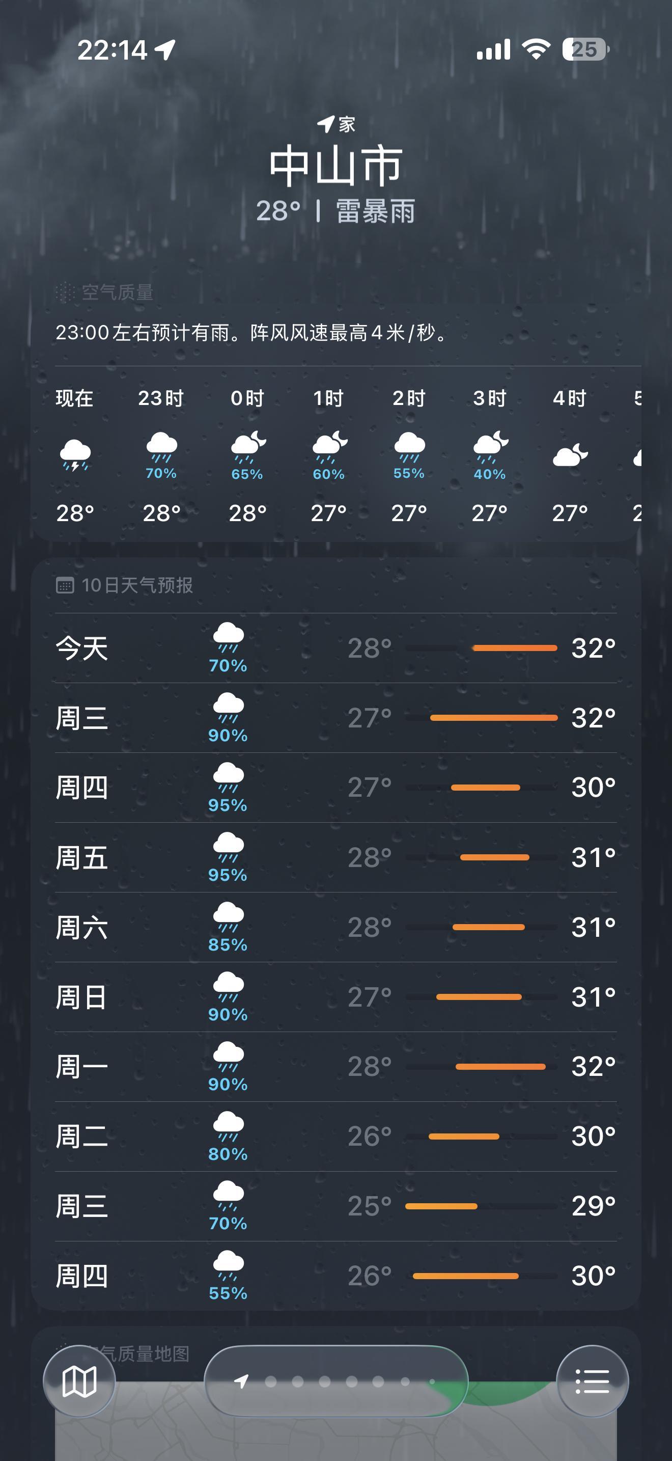 接下来都是这样的天气了，广东一年下来日照时间真的太短了。你看看长春，再看看广州。
