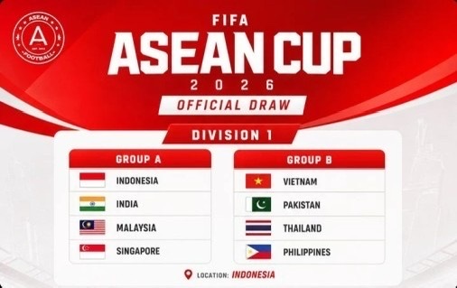 东南亚杯足球赛事抽签首届FIFA东南亚杯分组出炉！多场强强对话看点拉满📋首届F
