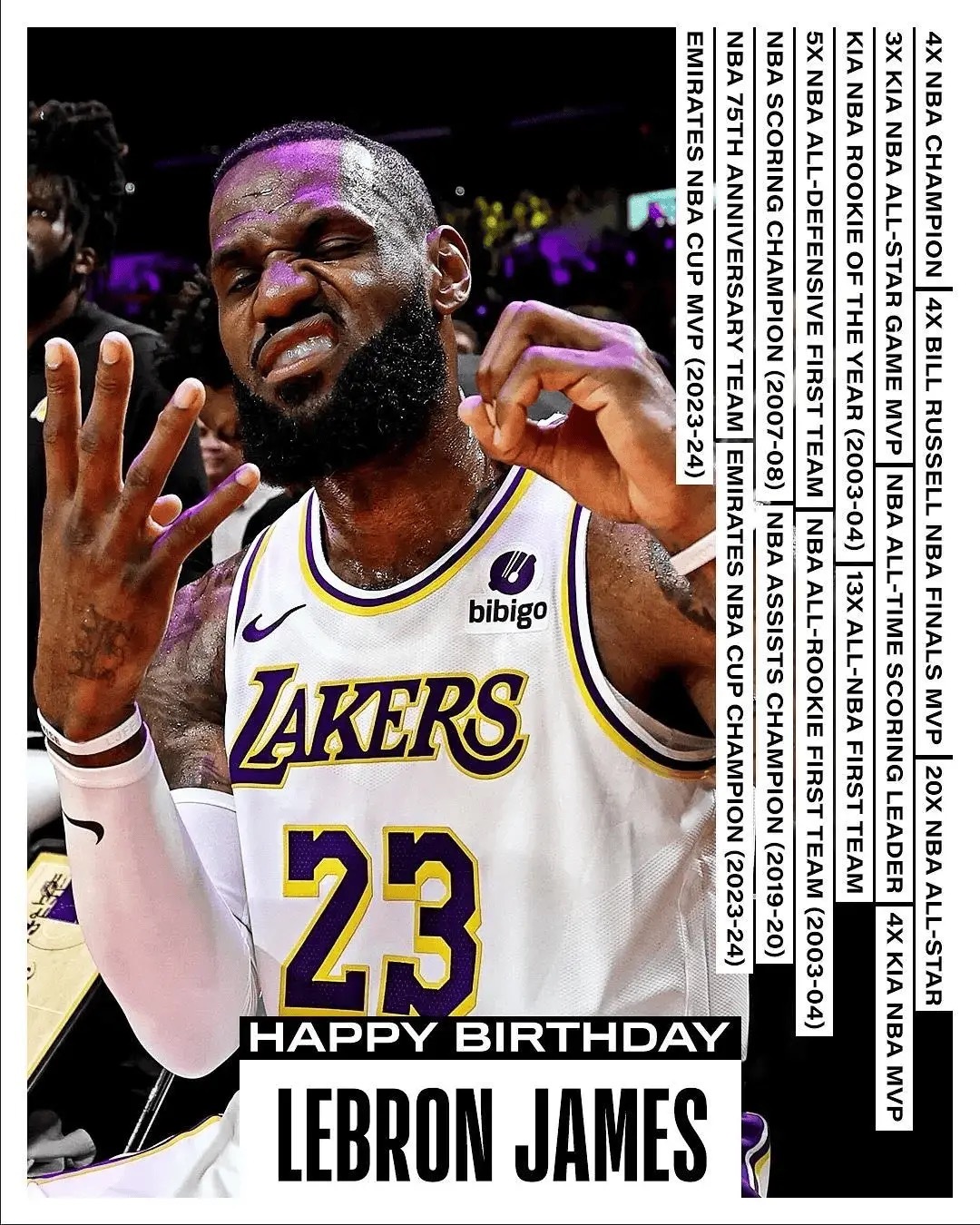 詹姆斯41岁生日寄语18岁的自己：“归根结底，要分清主次、专注本心。努力训练，刻