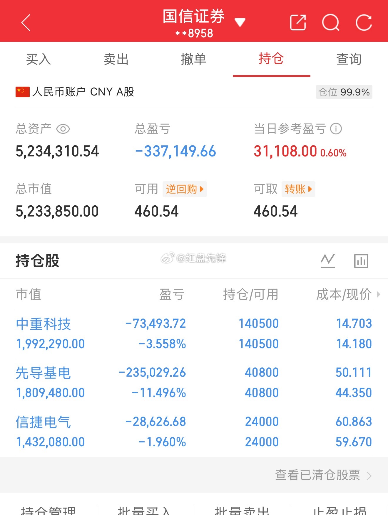 实盘记录（第33天，本金220）目前资金：523+今日盈亏：-31108 操作小