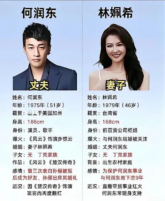 何润东以项羽扮演者的身份被邀请来到宿迁，西楚霸王项羽现身引发争议，重要原因就是他