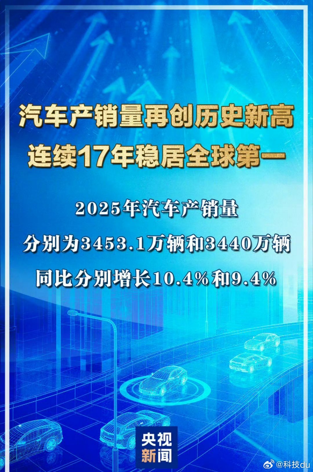 中国汽车产销量再创历史新高毫无疑问，国产新能源汽车带动了市场销量，出口也越来越多