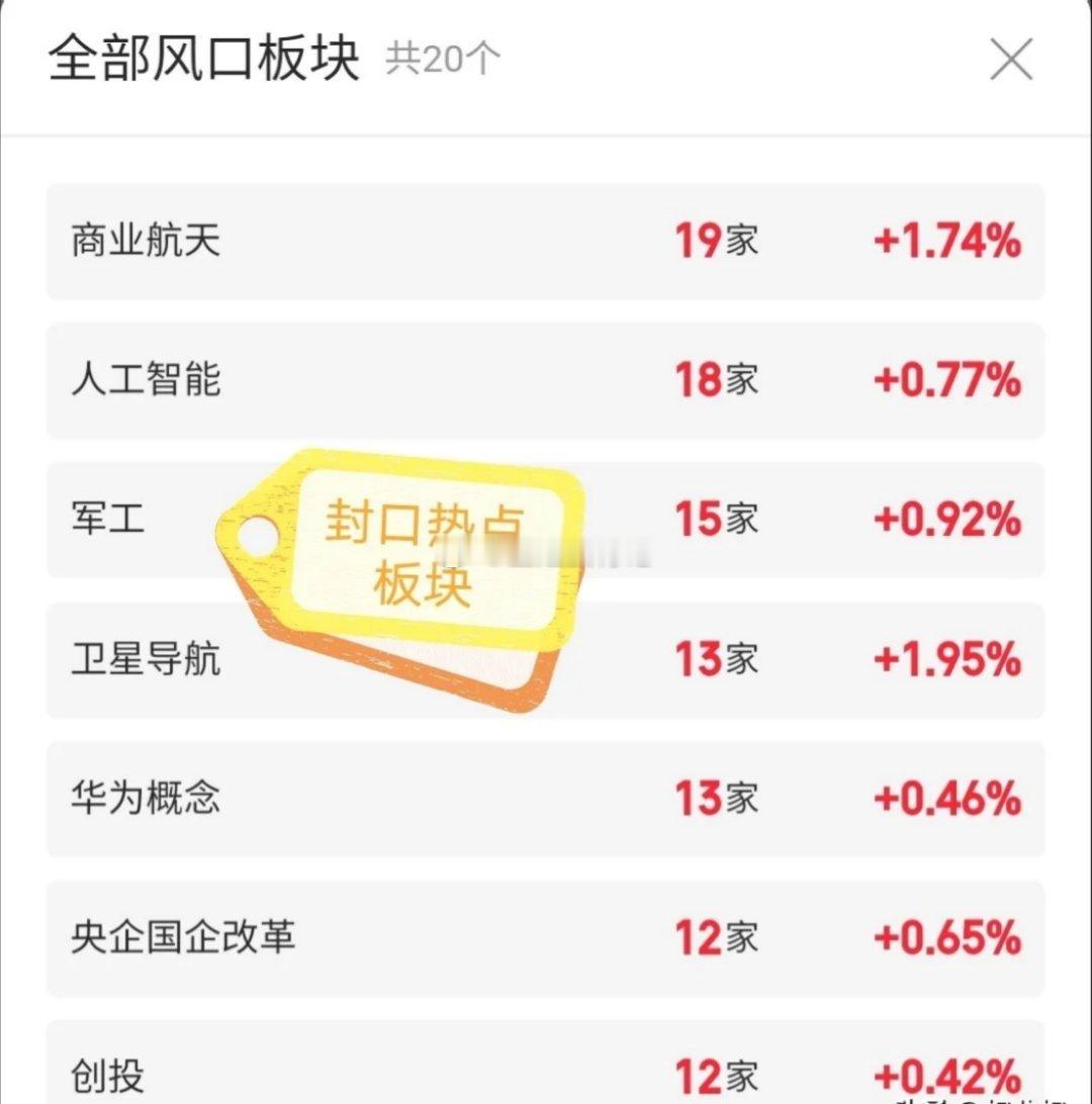 1.1十只价值投资热门人气股票点评！1、航天发展：热烈祝贺航天发展成为本年度跨年