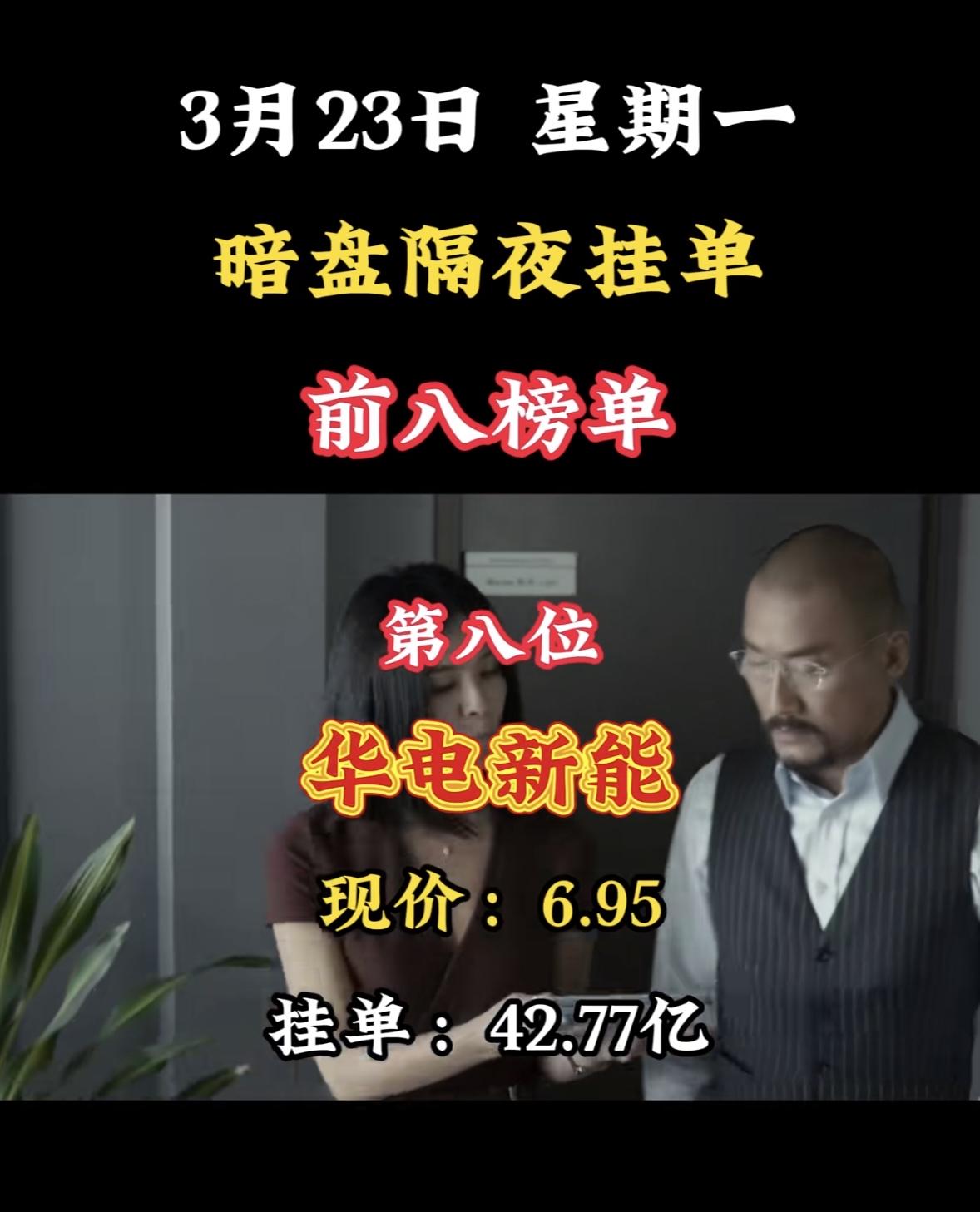 3月23日暗盘隔夜挂单前八榜单来了，这数据相当有看头！

像中利集团以134.4